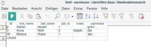 Abbildung 6: Die Tabelle <span class="ui-element">Staff</span> beherbergt die Mitarbeiterdaten.