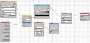 Abbildung 13: Das Setup der Nodes im <span class="ui-element">Shader Editor</span>. Die Verknüpfungen sorgen dafür, dass das Material des Flakons transparent erscheint.