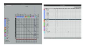 Abbildung 3: Routing und Tracks sind dank Drag & Drop schnell korrekt eingerichtet.