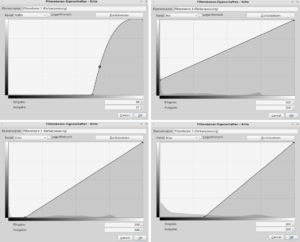 Abbildung 2: Durch weitere komplexe Kurvenmanipulationen korrigieren Sie den Blaustich, die Helligkeit und den Kontrast.