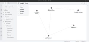 Abbildung 4: Querverbindungen zwischen Notizen visualisiert Obsidian in einer Grafik. So erkennen Sie schnell verborgene Zusammenh&auml;nge.