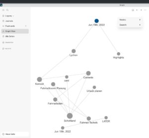 Abbildung 7: Der Graph View visualisiert die Verkn&uuml;pfungen von Seiten und Journaleintr&auml;gen untereinander.