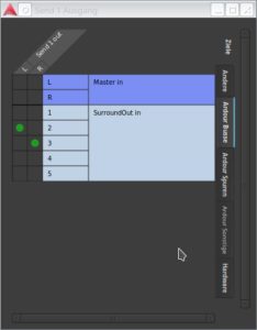 Abbildung 2: Ein Ausgangsbus f&uuml;r f&uuml;nf Audiokan&auml;le bekommt in Ardours Mixer statt eines einfachen Panoramareglers eine Art W&auml;hlscheibe. Die Signale kommen via External Sends aus anderen Kan&auml;len.