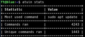 Abbildung 8: Der Befehl <code>stats</code> zeigt auf, wie viele Befehle Sie eingegeben und welchen davon Sie am h&auml;ufigsten verwendet haben. Auch hier l&auml;sst sich das Resultat zeitlich eingrenzen.
