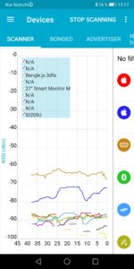 Abbildung 4: Der Verlauf der Signalstärke, gemessen mit nRF Connect.