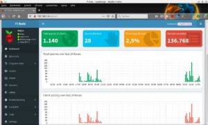 Abbildung 6: Das Dashboard von Pi-hole ist ergonomisch und modern gestaltet.