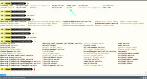 Abbildung 1: Systemd unterscheidet zwischen Diensten, die systemweit gelten und solchen, die User steuern. Ebenso verh&auml;lt es sich bei Flatpak.