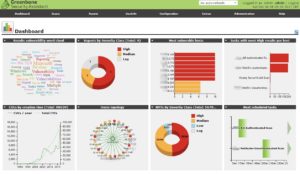 Abbildung 4: Nach den ersten Scans zeigt das Webinterface eine detaillierte Auswertung der lokalen Sicherheitsl&uuml;cken an, unter anderem f&uuml;r IoT-Ger&auml;te. Quelle: Greenbone