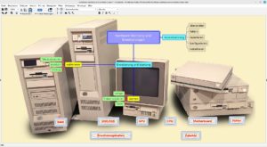 Abbildung 2: Bunte und mit Bildern aufgepeppte Mindmaps k&ouml;nnen &uuml;bersichtlicher sein, m&uuml;ssen aber nicht. Quelle: Hintergrund: Raymangold22, Wikimedia Commons, CC0 1.0