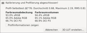 Abbildung 4: Nach Abschluss der Profilierung zeigt DisplayCAL an, wie gut der Farbraum des Bildschirms die drei Standardfarbräume sRGB, AdobeRGB1998 und DCI-P3 abdeckt.
