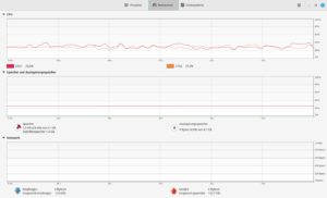 Abbildung 4: Exton Defender SRS eignet sich auch f&uuml;r den Einsatz auf &auml;lteren Maschinen, setzt jedoch ausreichend RAM und eine gen&uuml;gend starke CPU voraus.