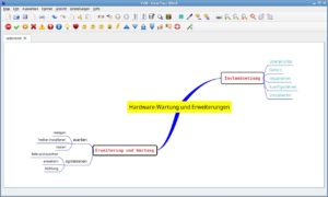 Abbildung 7: Die automatische Anordnung der Knoten und Zweige in Vym ergibt eine sehr &uuml;bersichtliche Mindmap.
