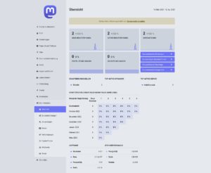 Abbildung 8: Die Administration und Moderation einer Mastodon-Instanz erfolgt über die Web-Bedienoberfläche von Mastodon.