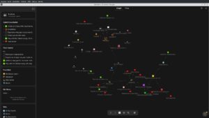 Abbildung 6: Über einen Mindmap-ähnlichen Graphen visualisiert Anytype die Verknüpfungen der Daten untereinander.