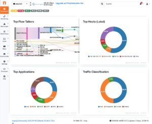 Abbildung 3: Das Dashboard zeigt die vier Übersichten <span class="ui-element">Top Flow Talkers</span>, <span class="ui-element">Top Hosts</span>, <span class="ui-element">Top Applications</span> und <span class="ui-element">Traffic Classification</span> an.