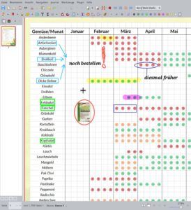 Abbildung 6: Xournalpp, ein Programm zum Mitschreiben auf Touchscreens, setzt seine Text- und Zeichenwerkzeuge auf eine über ein PDF gelegte Ebene an.