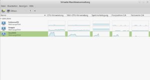 Abbildung 5: Schon im Verwaltungsfenster gewinnen Sie einen Überblick über die Systemauslastungsparameter der einzelnen VMs.