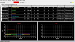 Abbildung 2: SysLinuxOS bringt auch weniger bekannte Anwendungen mit, wie den Wi-Fi-Analyzer Sparrow.