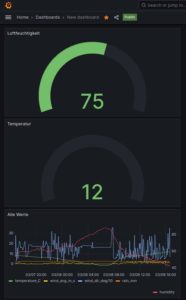 Abbildung 3: Beispielhafte Darstellung der Messwerte in Grafana.