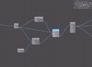Abbildung 7: Das Preset <span class="ui-element">dodge-guided</span> f&uuml;gt dem Graphen die Module <span class="ui-element">draw</span>, <span class="ui-element">blend</span>, <span class="ui-element">exposure</span> und <span class="ui-element">guided</span> hinzu.