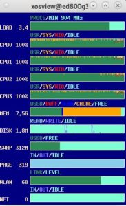 Abbildung 5: Llamafile lastet bei der Generierung seiner Antworten CPU und Arbeitsspeicher weitgehend aus.