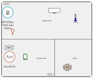 Abbildung 1: Über einen Wohnungsgrundriss im Dashboard behalten Sie den Überblick über unterschiedliche Geräte und steuern sie gegebenenfalls manuell.
