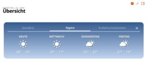 Abbildung 12: So sieht ein t&auml;glicher Wetterbericht in dem neuen Widget aus.