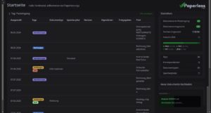Abbildung 4: Sind die zusätzlichen Variablen in Unraid oder der verwendeten Docker-Compose-Datei gesetzt, steht dem Einlesen von Office-Formaten nichts mehr im Weg.