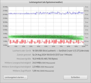 Abbildung 5: Mit Gnome Disks führen Sie auch Leistungstests durch.