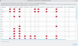 Abbildung 9: KDE Partition Manager bietet wie Gparted eine Funktionsübersicht zu den unterstützten Dateisystemen.