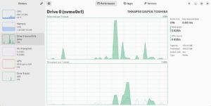 Abbildung 1: Das an den Task-Manager von Windows erinnernde Mission Center stellt zahlreiche Arbeitsparameter der wichtigen Hardwarekomponenten dar.