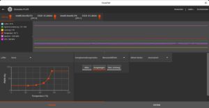 Abbildung 2: GPU und CPU: Die Monitoring-Ansicht zeigt relevante Leistungsdaten zu AMD-Chips.