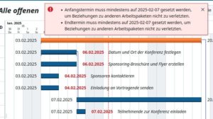 Abbildung 7: Eine abhängige Aufgabe (Nachfolger) kann nicht vor dem Abschluss ihres Vorgängers beginnen.
