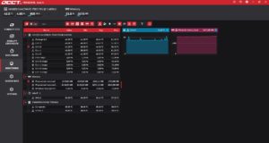Abbildung 4: Mithilfe der Monitoring-Übersicht behalten Sie stets den Überblick über aktuelle Systemzustände.