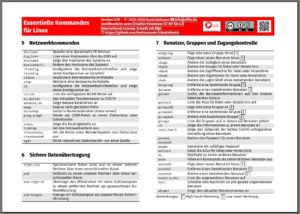 Abbildung 6: Cheatsheets gibt es in unterschiedlicher Ausprägung: als PDF, auf Mauspads oder Tassen. Alle eignen sich hervorragend als Spickzettel.