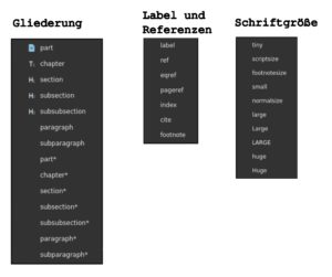 Abbildung 10: Menüs für die Gliederung, Referenzen und Schriftgröße.