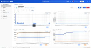 Abbildung 3: Docker Desktop bringt auch eine containerspezifische Statistikfunktion mit.