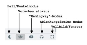 Abbildung 2: Über das Arbeitsansichten-Menü von Ghostwriter (de-)aktivieren Sie diverse Modi.