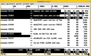 Abbildung 1: Ausführliche Darstellung von Iftop: Quelle ohne DNS, aber mit Port, und Ziel mit DNS und Protokoll.