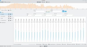Abbildung 8: Der Equalizer bildet die Basis zum Verbessern von Klangquellen. Darauf können weitere Plugins aufsetzen.