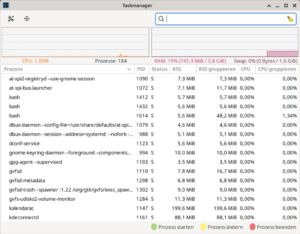 Abbildung 3: Unter XFCE m&uuml;ssen Sie den spartanischen XFCE4-Taskmanager zun&auml;chst nachinstallieren.