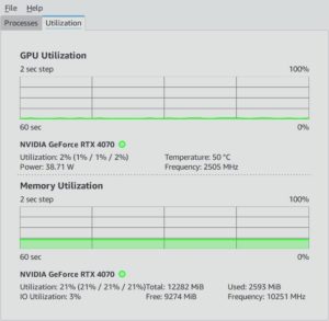 Abbildung 6: Das Streaming verursachte im Test zwar nur eine geringe GPU-Last, die jedoch den Stromverbrauch bereits verdoppelte.