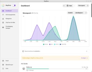 Abbildung 1: Stayfree bietet ein übersichtliches Dashboard.
